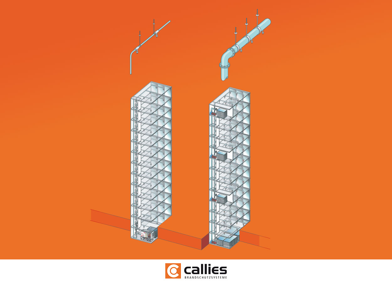 Callies Hochhaus Brandschutz